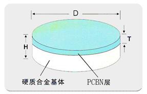 Henan Baililai Superhard Material Co., Ltd. 