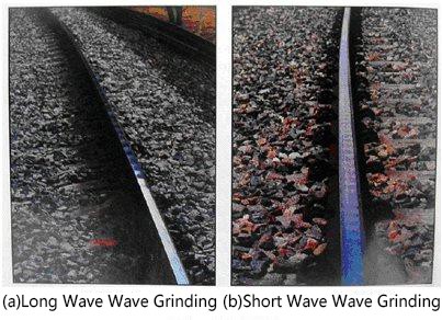 High-speed rail application